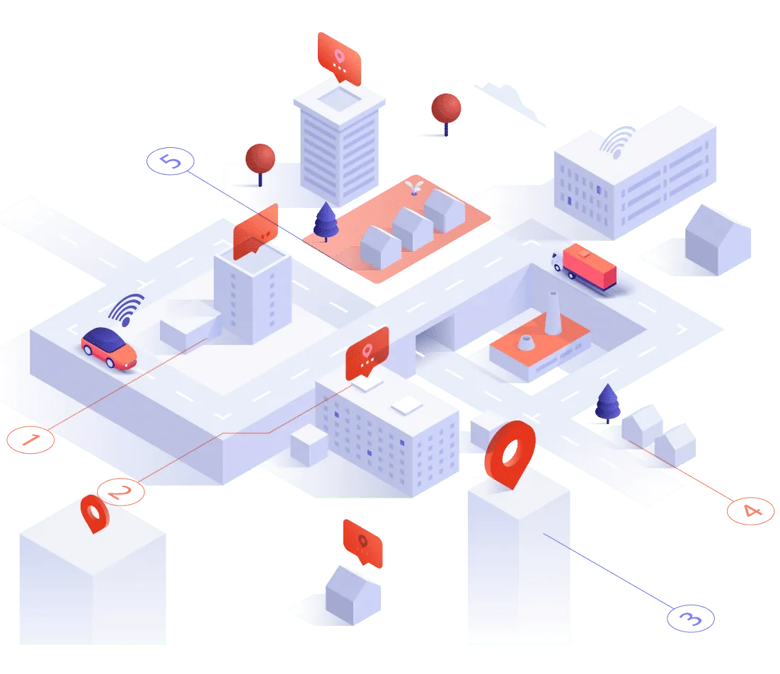infocommerce Census of establishments