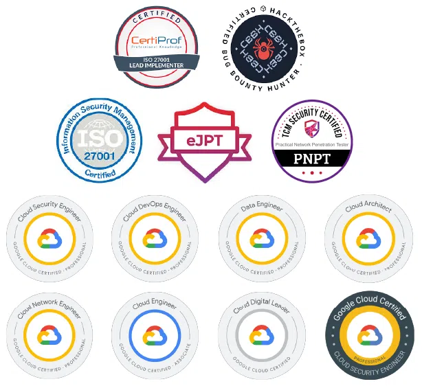 cibersecurity certified