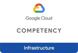 infrastructure competency